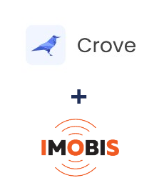 Интеграция Crove и Imobis