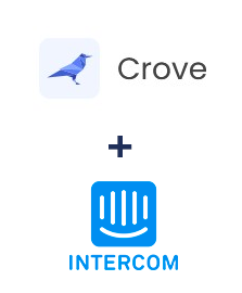Интеграция Crove и Intercom