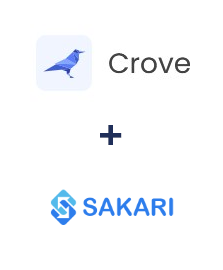 Интеграция Crove и Sakari