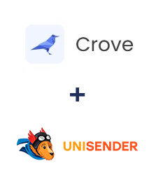 Интеграция Crove и Unisender