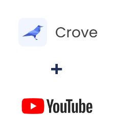 Интеграция Crove и YouTube