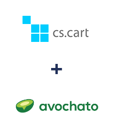 Интеграция CS-Cart и Avochato