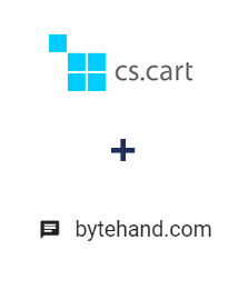 Интеграция CS-Cart и BYTEHAND Интеграция CS-Cart и BYTEHAND