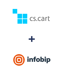 Интеграция CS-Cart и Infobip