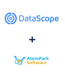 Интеграция DataScope Forms и AtomPark