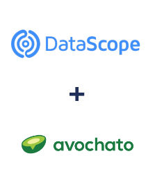 Интеграция DataScope Forms и Avochato