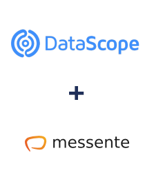 Интеграция DataScope Forms и Messente