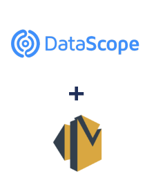 Интеграция DataScope Forms и Amazon SES