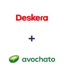 Интеграция Deskera CRM и Avochato