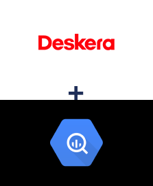 Интеграция Deskera CRM и BigQuery