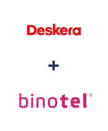 Интеграция Deskera CRM и Binotel