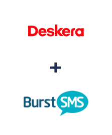 Интеграция Deskera CRM и Burst SMS