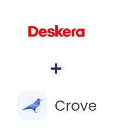 Интеграция Deskera CRM и Crove
