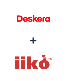Интеграция Deskera CRM и iiko Интеграция Deskera CRM и iiko