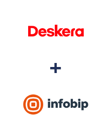 Интеграция Deskera CRM и Infobip