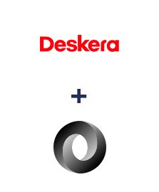 Интеграция Deskera CRM и JSON