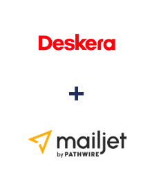 Интеграция Deskera CRM и Mailjet