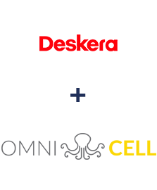 Интеграция Deskera CRM и Omnicell