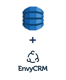 Интеграция Amazon DynamoDB и EnvyCRM Интеграция Amazon DynamoDB и EnvyCRM