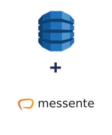 Интеграция Amazon DynamoDB и Messente