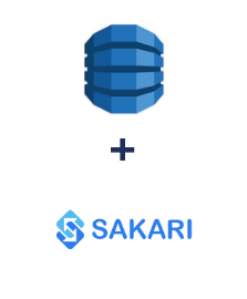 Интеграция Amazon DynamoDB и Sakari