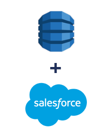 Интеграция Amazon DynamoDB и Salesforce CRM