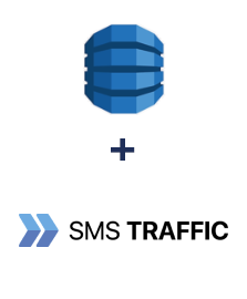 Интеграция Amazon DynamoDB и SMS Traffic Интеграция Amazon DynamoDB и SMS Traffic