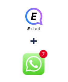 Интеграция E-chat и WHATSAPP (через сервис AceBot)