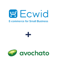 Интеграция Ecwid и Avochato