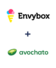 Интеграция Envybox и Avochato