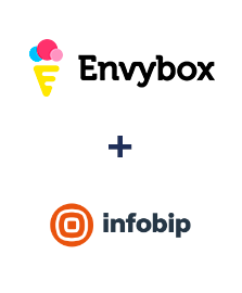 Интеграция Envybox и Infobip Интеграция Envybox и Infobip