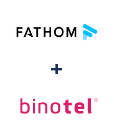 Интеграция Fathom и Binotel