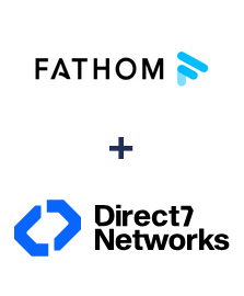 Интеграция Fathom и D7 Networks