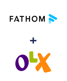 Интеграция Fathom и OLX