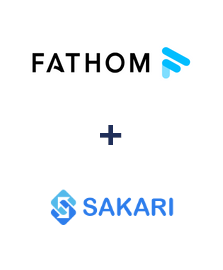 Интеграция Fathom и Sakari