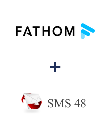 Интеграция Fathom и SMS 48