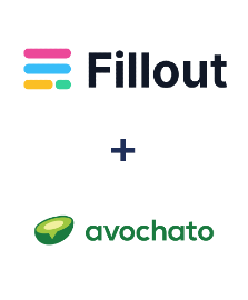 Интеграция Fillout и Avochato