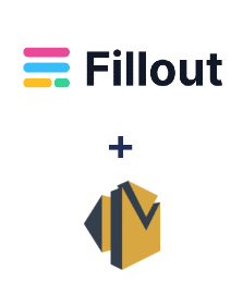 Интеграция Fillout и Amazon SES