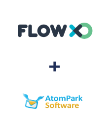Интеграция FlowXO и AtomPark