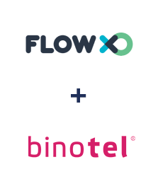 Интеграция FlowXO и Binotel