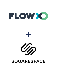 Интеграция FlowXO и Squarespace