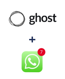 Интеграция Ghost и WHATSAPP (через сервис AceBot)