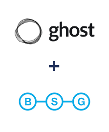 Интеграция Ghost и BSG world