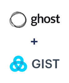 Интеграция Ghost и Gist
