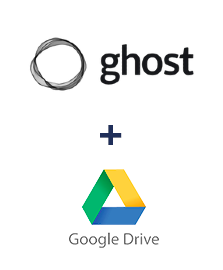 Интеграция Ghost и Google Drive