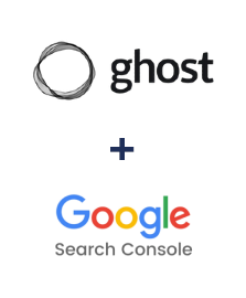 Интеграция Ghost и Google Search Console