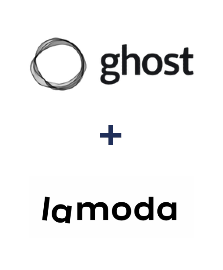 Интеграция Ghost и Lamoda Интеграция Ghost и Lamoda