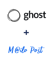 Интеграция Ghost и Mailo Post Интеграция Ghost и Mailo Post