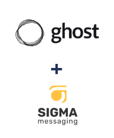 Интеграция Ghost и SigmaSMS