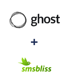Интеграция Ghost и SmsBliss Интеграция Ghost и SmsBliss